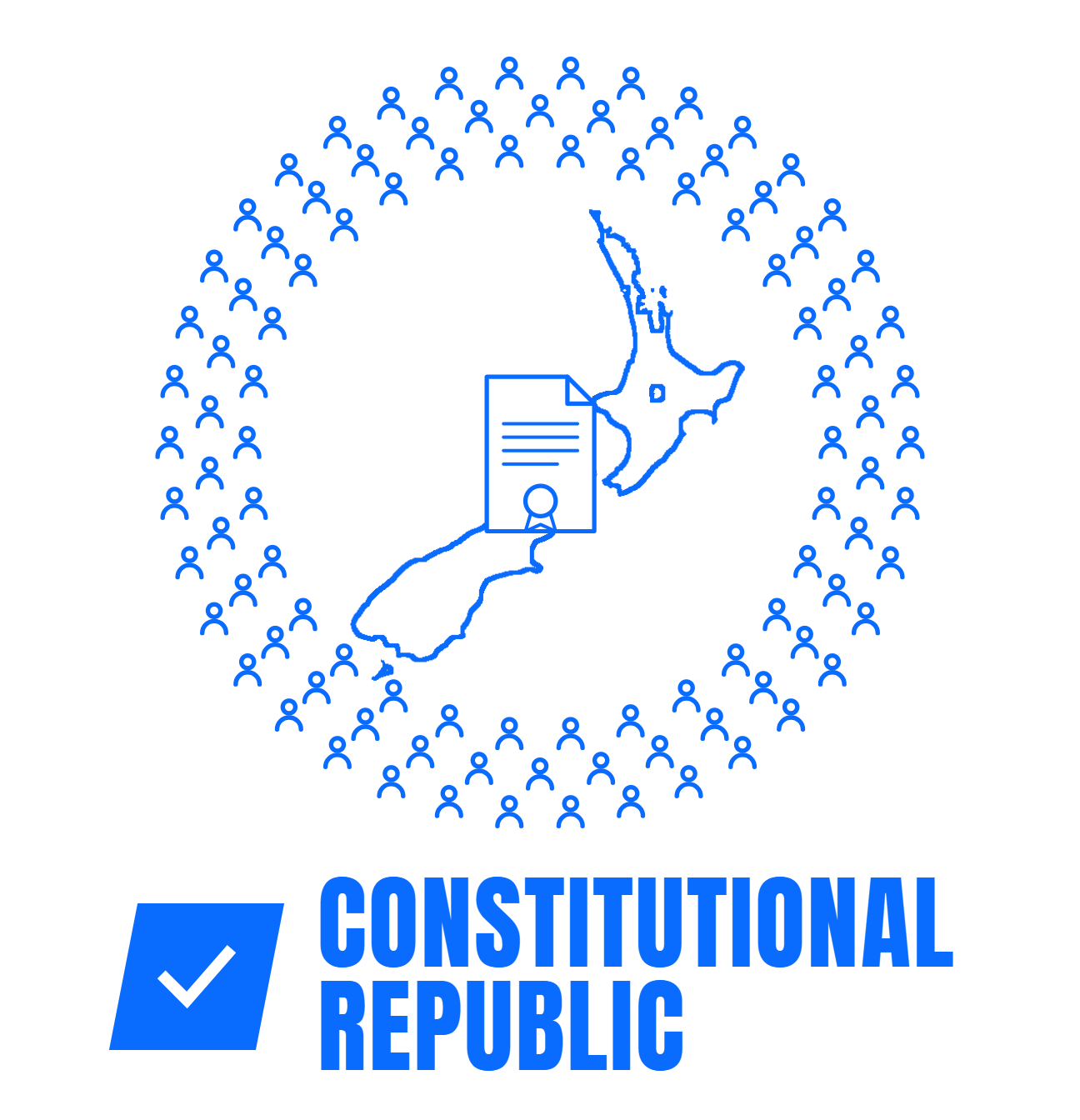 Constitutional Republic — ticked